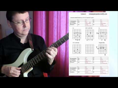 Jazz Lesson 2 - Diminished 7th or 7b9 ? For C,Bb and Eb instruments.