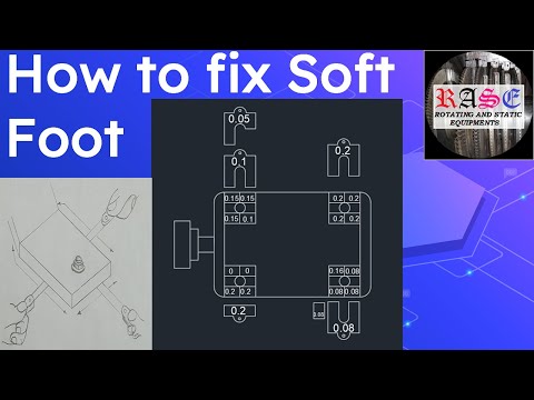 HOW TO FIX SOFT FOOT ON SHAFT ALIGNMENT | ENGLISH | Rotating and Static Equipments Video