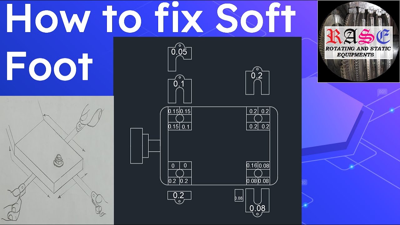 HOW TO FIX SOFT FOOT ON SHAFT ALIGNMENT | ENGLISH | Rotating and Static Equipments