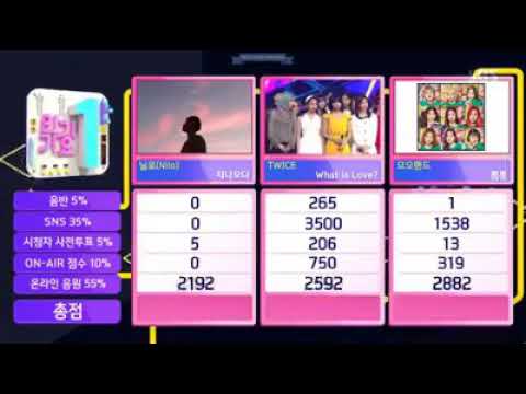180429 what is love? 10th win inkigayo