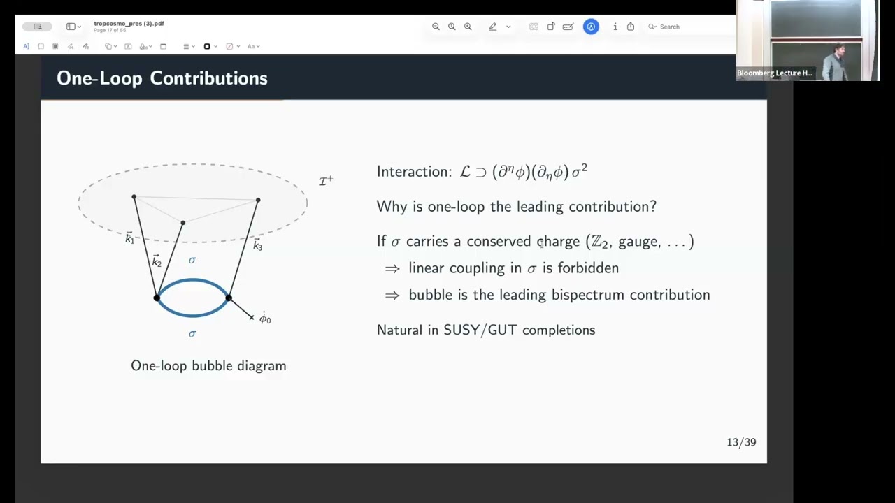 Tropical Geometry for the One-Loop Cosmological Collider