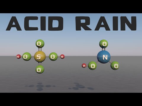 What is Acid Rain - How Dangerous is it?