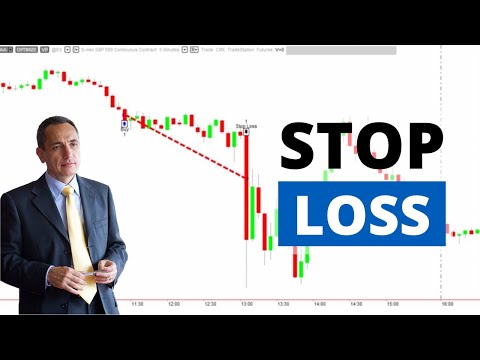 Come impostare lo Stop Loss nei Trading System