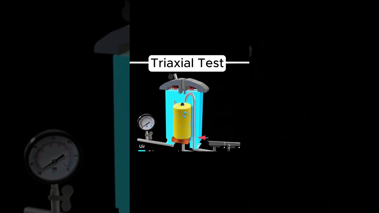 Triaxial Test on a Soil Sample #soilmechanics #engineering