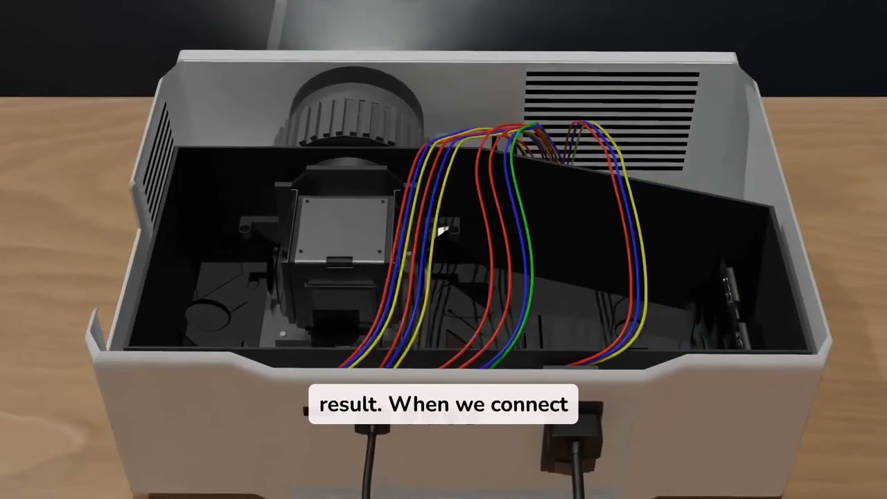 How LCD Projectors Work (Simple Explanation)