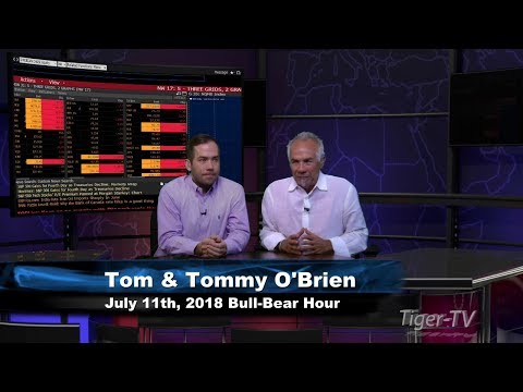 July 11th Bull-Bear Nadex Option Hour on TFNN - 2018