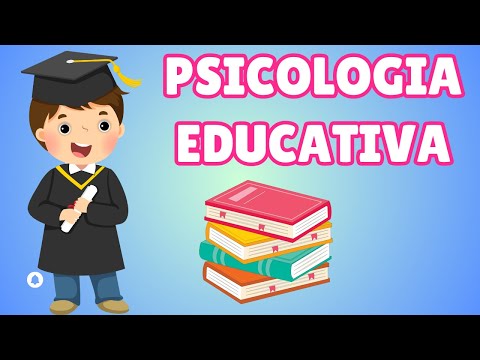 What is Educational Psychology and what does it do? Summary of Theories