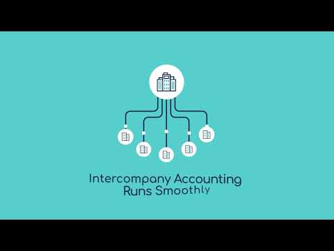 Automated Intercompany Accounting: OneBiller by FourQ