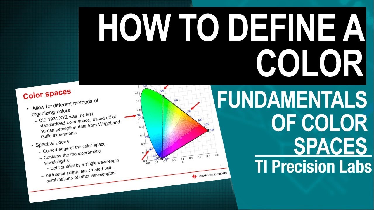 How to define a color