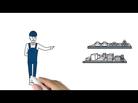 Bihler  LEANTOOL Werkzeugkonzept