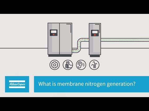 Atlas Copco | Compressors | Chapter 12 | What is membrane nitrogen generation?