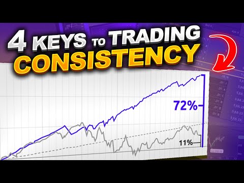 4 KEYS TO BECOMING A CONSISTENT TRADER