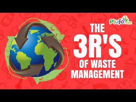 3Rs Concept of Waste Management | Reduce, Reuse and Recycle | Educational Video for Kids | Plufo