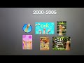 Logo History 234 Oobi