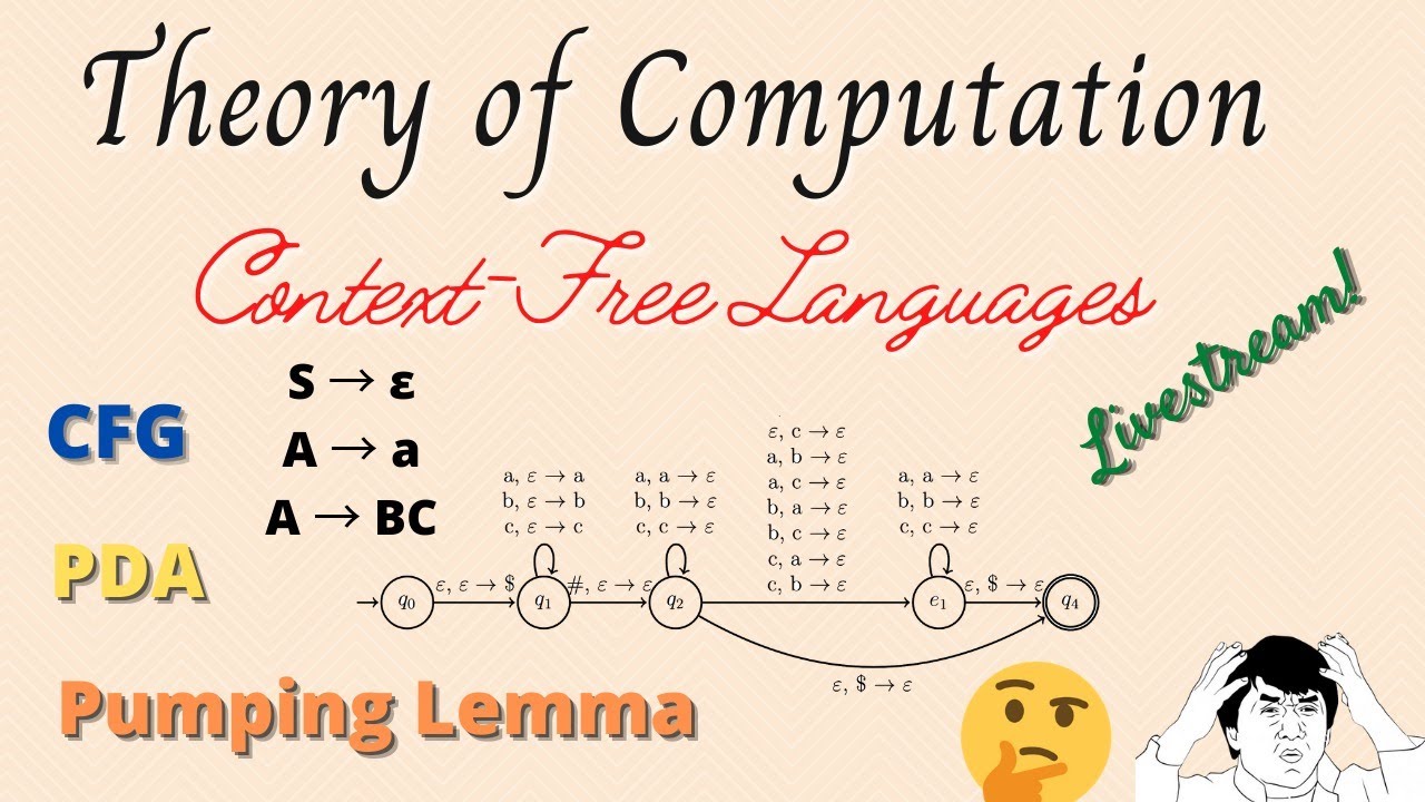 Context-Free Languages in 3.5 Hours (CFG, PDA, Conversions, Closure, Pumping Lemma)
