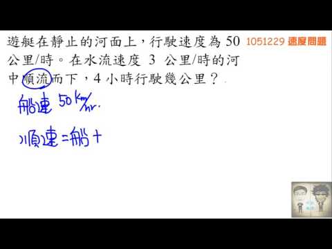 流水問題