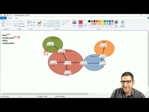 29- OSPF on MikroTik: Stub Areas on OSPF - Explanation