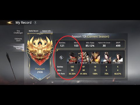 Dynasty Legends 2 - 3v3 rush | Taishi Ci main 93% Win Rate | roadtohalloffame