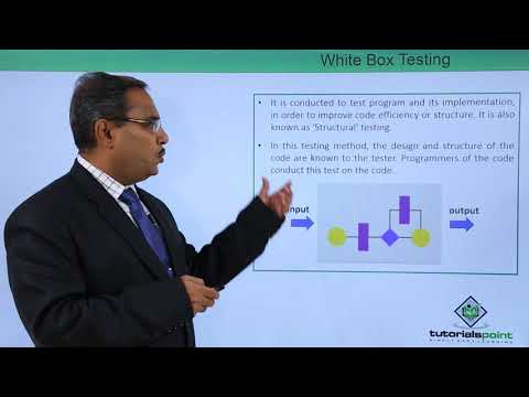 Software Engineering Basics