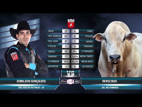 Rodeio de Maracaí 2019 - TOUROS / SEXTA FEIRA