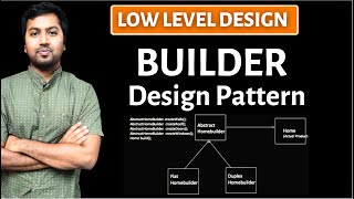 23. Builder Design Pattern with Examples, LLD | Low Level Design Interview Question | System Design