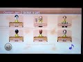 Bridal Chorus African Style Requested By JackMario94
