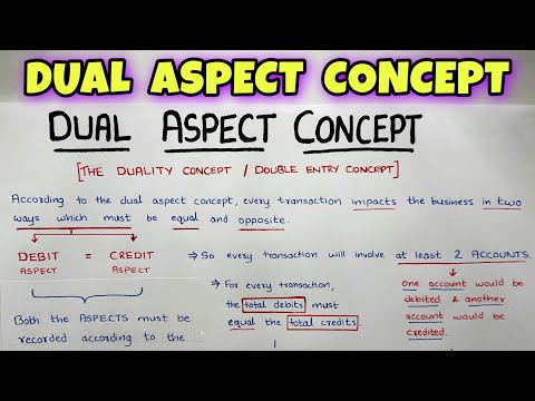 Entity Concept EXPLAINED By Saheb Academy