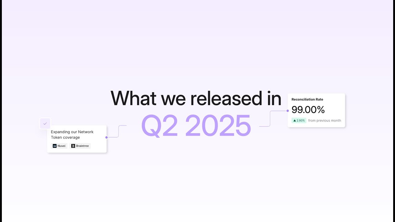 What We Released Q2 2025 | Primer