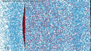 Particle Blast Sample