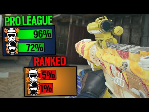 Why Do PROS LOVE STRIKER And SENTRY?