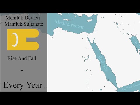 Memlük Devleti Kuruluştan Yıkılışa-Mamluk Sultanate Rise And Fall(1250-1517)