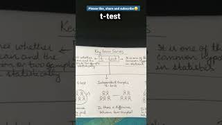T-test | Key Terms Series | #shorts #ttest #research #statistics #researchmethodology