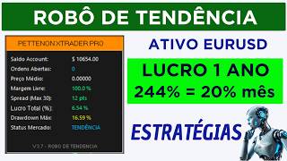 244% ROBÔ DE TENDÊNCIA FOREX, VEJA A ESTRATÉGIA NO BACKTEST DE 1 ANO
