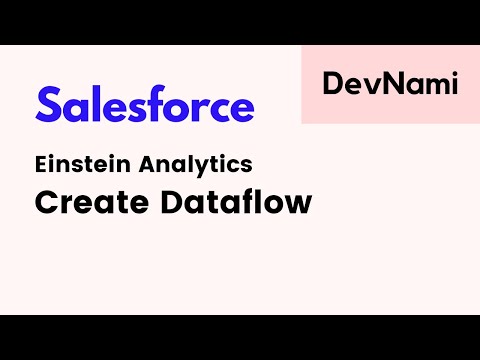 Salesforce How to To Create Event in Lightning Dashboard