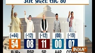 India TV Exit Polls: Who will become next PM? Part 3