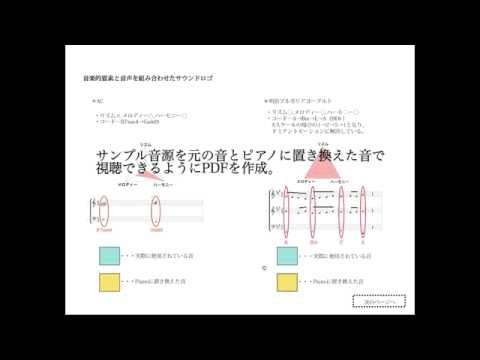 映像メディア学科 サウンドロゴにおける音楽要素