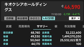 25歳資産1200万円貧乏人 半導体AIメモリ電線MLCC関連株大幅下落！米国イラン戦争継続懸念再燃！キオクシア大幅下落、レーザーテック-13% バリュー、高配当株に資金流入
