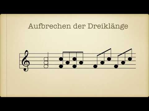 Musiktheorie für Jedermann - Musik einfach erklärt - Udemy