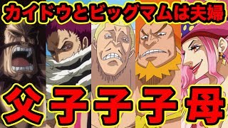 ワンピース 百獣海賊団カイドウと四皇ビッグマムは夫婦でカタクリ ダイフク オーブンの父親はカイドウ 驚愕の伏線と根拠が判明 One Piece Kaido Is Father Youtuberandom ワンピース 百獣海賊団カイドウと四皇ビッグマムは夫婦でカタクリ ダイフク オーブンの父親はカイドウ 驚愕の伏線と根拠が判明 One Piece Kaido Is Father Youtuberandom