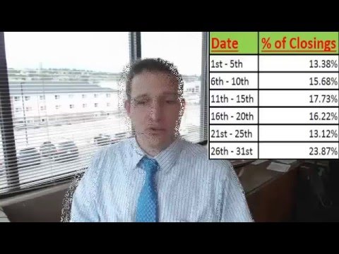 Whats the best day of the month to close on a house?