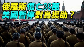 Re: [分享] 美國可能即將無法援助烏克蘭資金