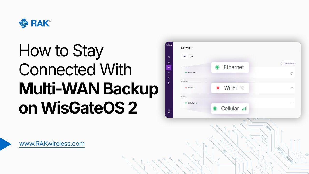 Multi-WAN Backup in WisGateOS 2