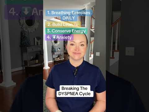 Breaking the Dyspnea Cycle