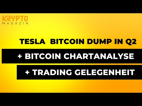 BITCOIN CHARTANALYSE + TESTLA ABVERKAUF