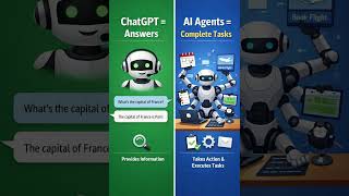 AI Agents Explained in 30 Seconds 🤖 | Not Just Chatbots!