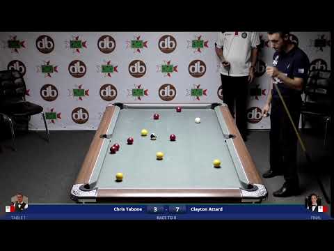 db Euro Ranking Tournament No. 3  Mens Final  Chris Tabone vs Clayton Attard