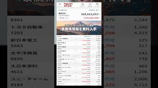 #NISA,#新NISA,#つみたてNISA,#iDeCo,#配当金,#配当利回り,#決算,#決算分析,#業績,#企業分析,#銘柄分析,#株予想,#株の買い方,#株の売り方,#株勉強