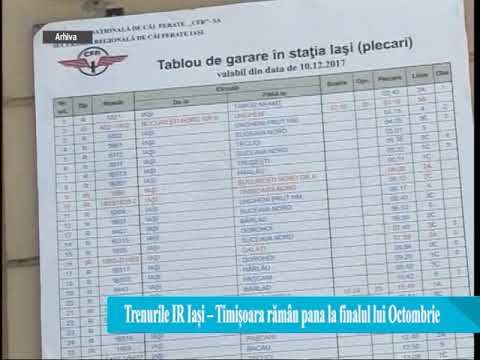 Trenurile IR Iasi – Timisoara raman pana la finalul lui octombrie