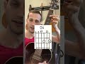 Relaxing Chord Progression #guitarlesson #guitarchords #easyguitar
