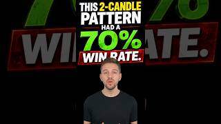 Bullish Harami Candlestick Backtest